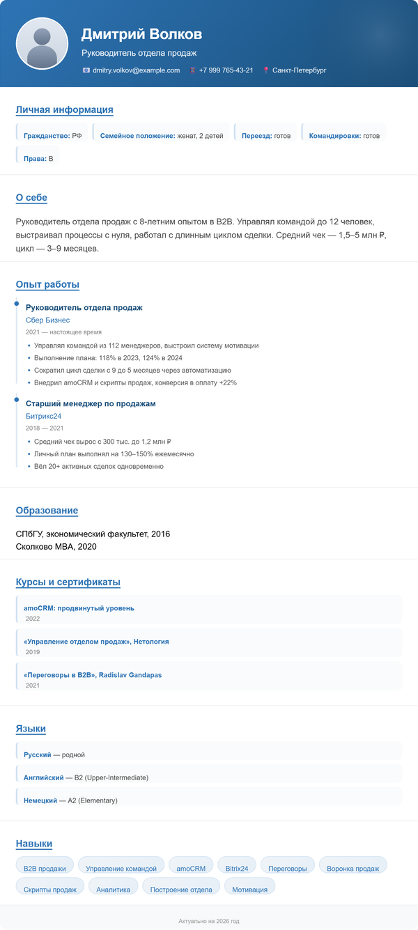 Шаблон резюме Стандарт