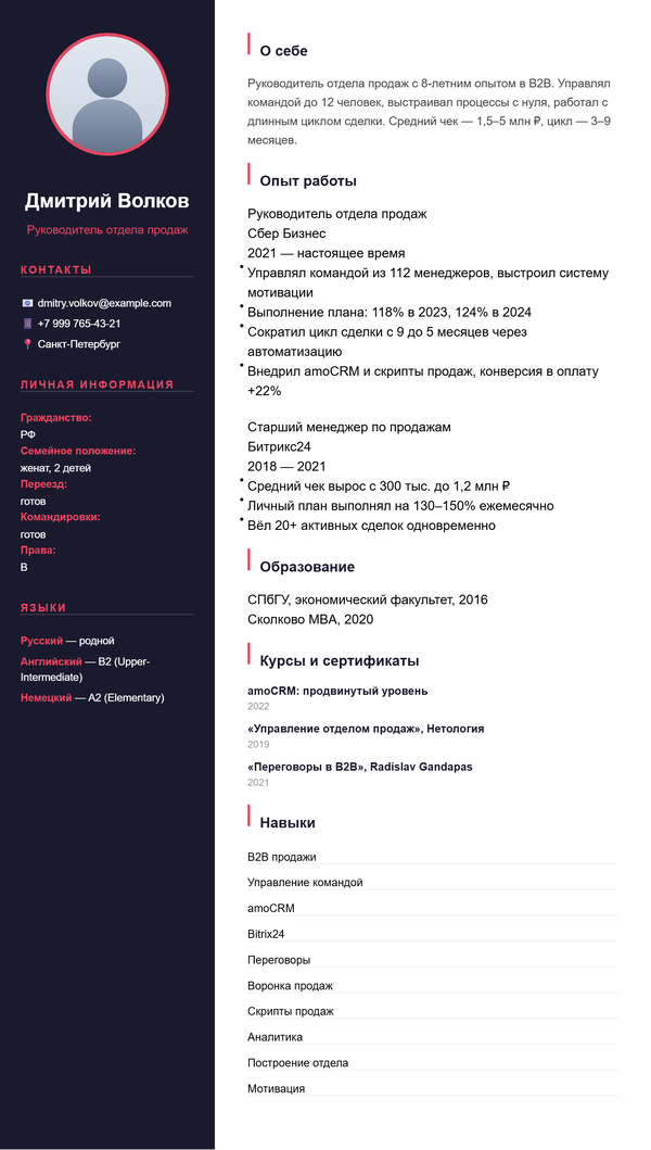 Шаблон резюме Executive
